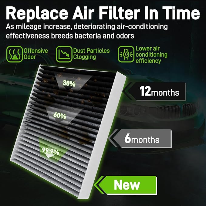 97133-L0000 Cabin Air Filter Fit for Hyundai Sonata Elantra Kona Electric Tucson Santa Cruz Fe Ioniq 5 6 for Kia EV6 EV9 K4 K5 Niro EV Sorento Sportage for Genesis GV60 2020-2025 2 pcs