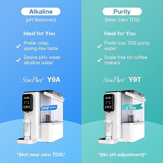 SimPure Y9 Series ALK Filter, Replacement Cartridge for Y9T/Y9A Countertop Reverse Osmosis System, 6 Months Lifetime(1 Pack)