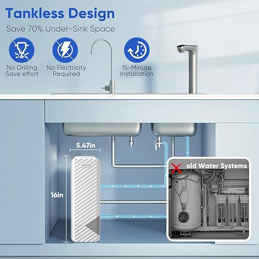 PUREPLUS 1400 GPD Reverse Osmosis System, Tankless Non-Electric RO Water Filter System, Under Sink RO System Heavy Metals Removal, 2:1 Pure to Drain,Reduce TDS,Reduce PFAS
