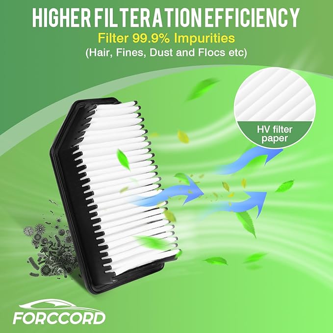 Cabin & Engine Air Filter Fits for Kia Soul 2014 2015 2016 2017 2018 2019 L4 1.6L 2.0L Activated Carbon Cabin Filter Replacement Air Filter CF12002 CA11206 Car Accessories