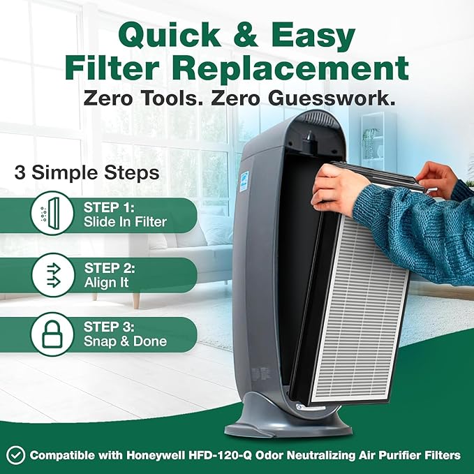 Replacement Air Filter Compatible with Honeywell HFD-120-Q, Holmes Part # 16216, HRC1, HAPF30, HAPF30D – HEPA Filter with Activated Carbon Filter (2 Pack)