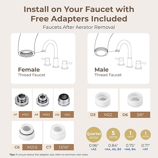 Waterdrop BFT1 Skincare Bathroom Sink Filter, Water Filter for Sink Faucet, 0.000001 mm, Reduce 99.9% Chlorine, Skin Redness & Scale Control, Water Softner, NSF Certified (1 Filter Included)