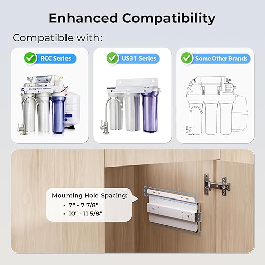 iSpring ASKRCC Slide-Out Mounting Kit for Under Sink Reverse Osmosis Water Filter System, Fits RCC Series