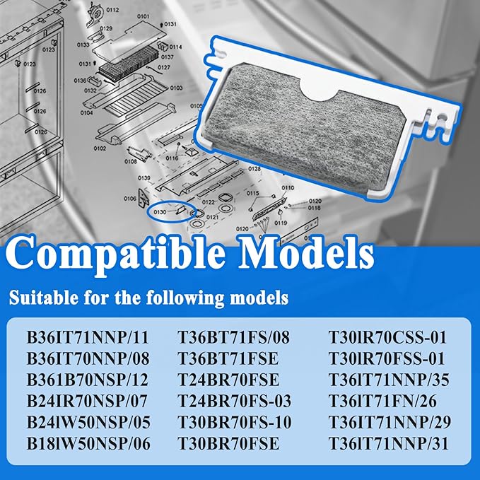 2Pcs 00636459 Refrigerator Active Carbon Accessories, 604147, 00607661, 00625366, 635528, 00604147, 615452, etc