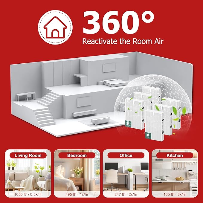 Air Purifier Filter R Replacement for Honeywell Air Purifier HPA100/200/300 and 5000 Series, Funmit 6 Pack Filter Compatible with Honeywell R Filter (HRF-R3 & HRF-R2 & HRF-R1)