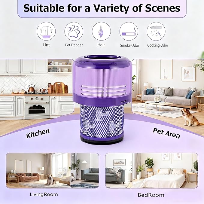2 Pack Filters Replacement Compatible with Dyson V11 Animal, V11 Torque Drive, V11 Complete, V11 Extra, V15/V15s Detect, Washable, Reusable Cordless Vacuum Filter for Pet Hair, Dirt, Dust