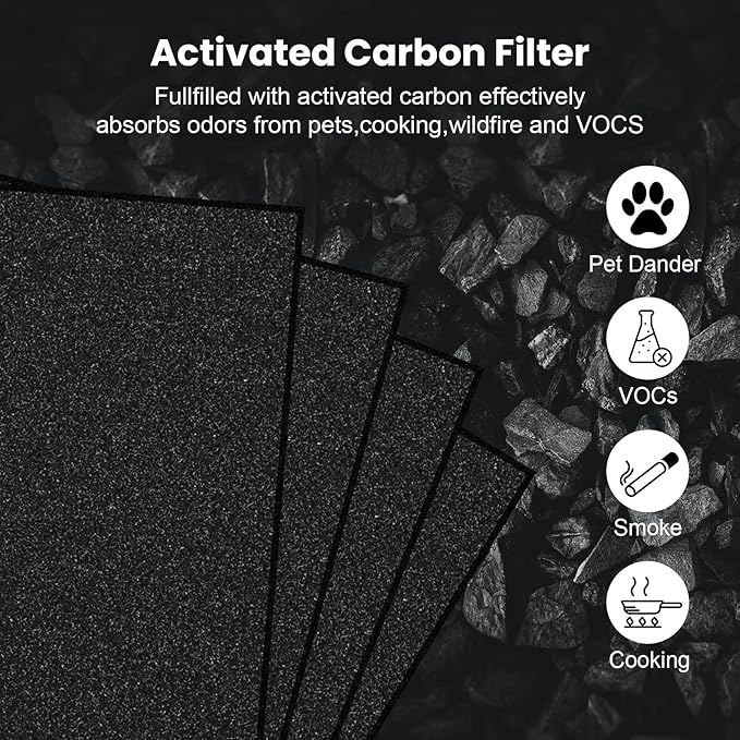 HPA100 HEPA Filter Replacement for Honeywell Air Purifiers, Compatible with HPA100,HPA094, HPA104, HPA105 HPA3100, HPA5100, 3 HEPA R Filters and 4 Pre-Cut A Carbon Pre-filter,Part No. HRF-ARVP100