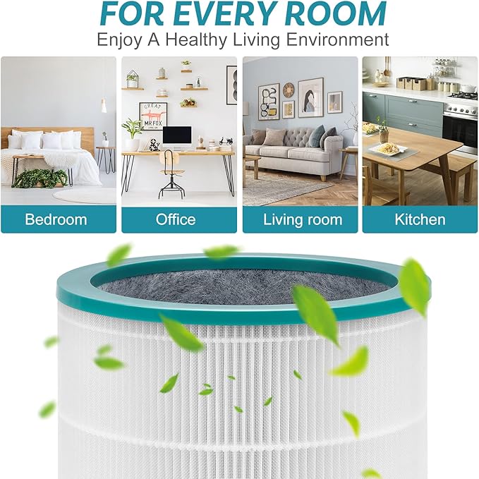Replacement Filter for Dyson TP01 TP02 TP03 BP01 AM11 Dyson Tower Purifier Pure Cool Link, Replaces Part # 968126-03