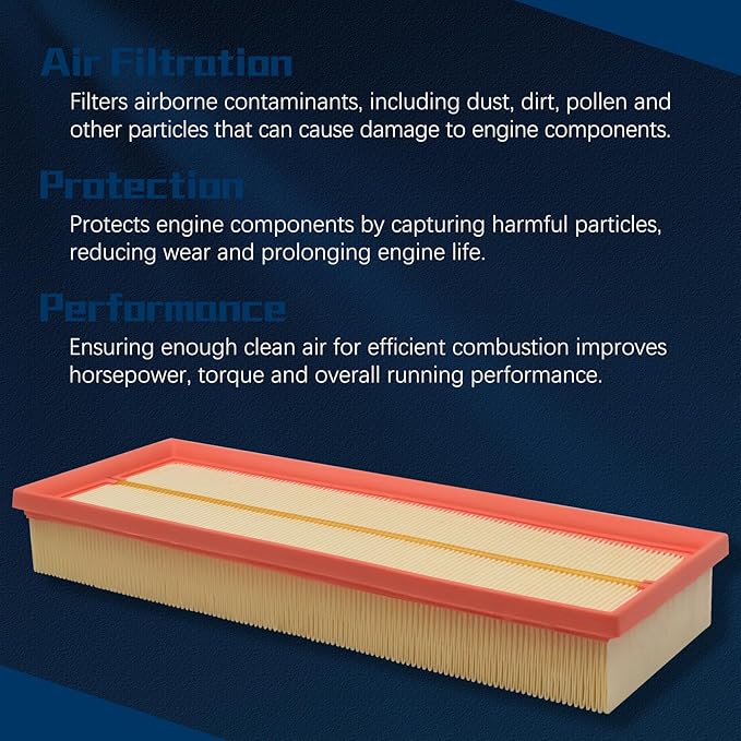 C 3698/3-2 Engine Air Filter for Mercedes-Benz C300 E320 E350 S550 GLK350 GL450 ML350 CLK350 R350 and More 1120940604