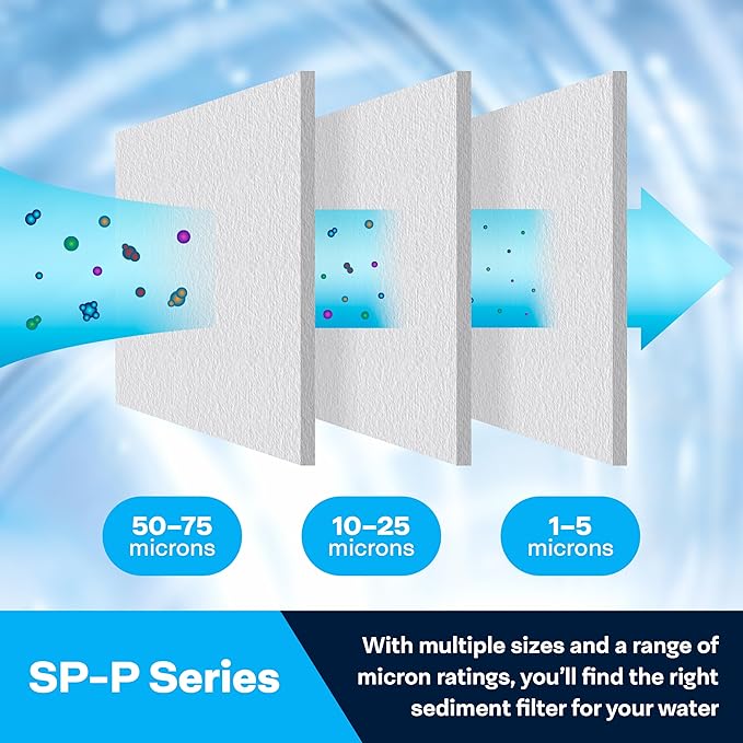 SpiroPure SP-P1-30 30x2.5 1 Micron Spun Melt-Blown Polypropylene Sediment Water Filter Cartridge SDC-25-3001 P1-30 155227-43 (Case of 20)