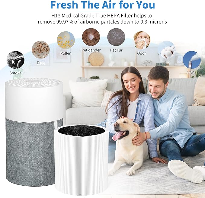 3 Packs 511 Replacement Filters Compatible with Blueair Blue Pure 511 Air Cleaner Purifier, 3 Stages Filter of Premium Filter and Activated Carbon with 3pcs Cloth Cover Pre-Filters