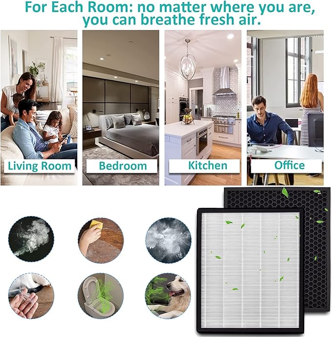 for LEVOIT LV-PUR131 Air Purifier Replacement Filter 4 Filters & 4 True Activated Carbon Filters Set Pre Compatible with 3Stage Filtration LV-PUR131S and LV-PUR131- RF, 4 Pack