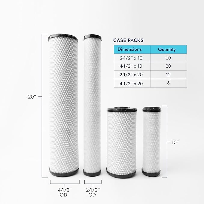 Neo-Pure CTOX-4510 Carbon Block Filter, 9-7/8" x 4-1/2" | Premium Coconut Shell Carbon for Enhanced Filtration | Reduces Chlorine, Taste, Odor & Other Contaminants