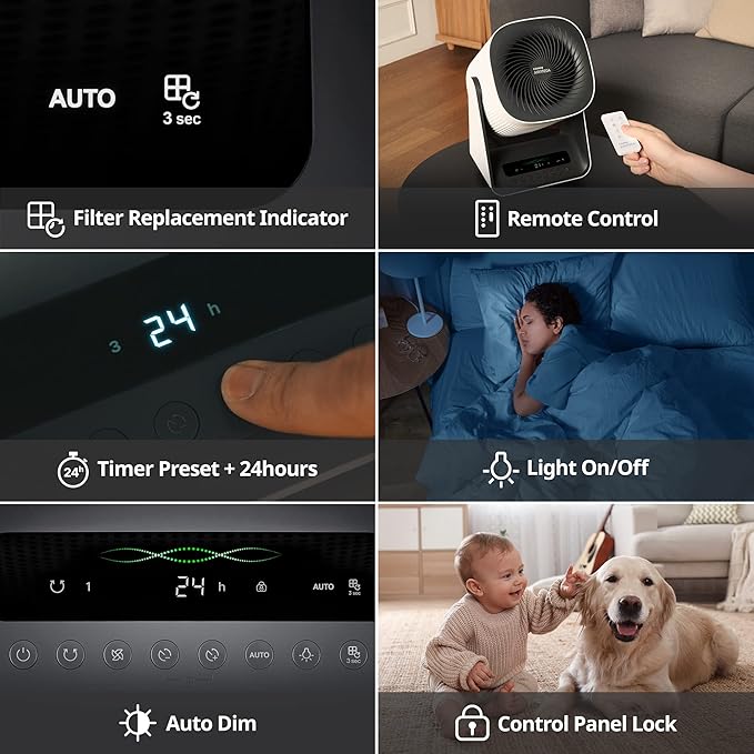 COWAY Air Purifier for Home Bedroom, 2-in-1 with Fan, Particulate Filter for Smoke, Allergies, Pet Dander, Odor, Air Quality Monitor, Auto Mode, Remote Control, Timer, 3-Year Warranty, Aim, White