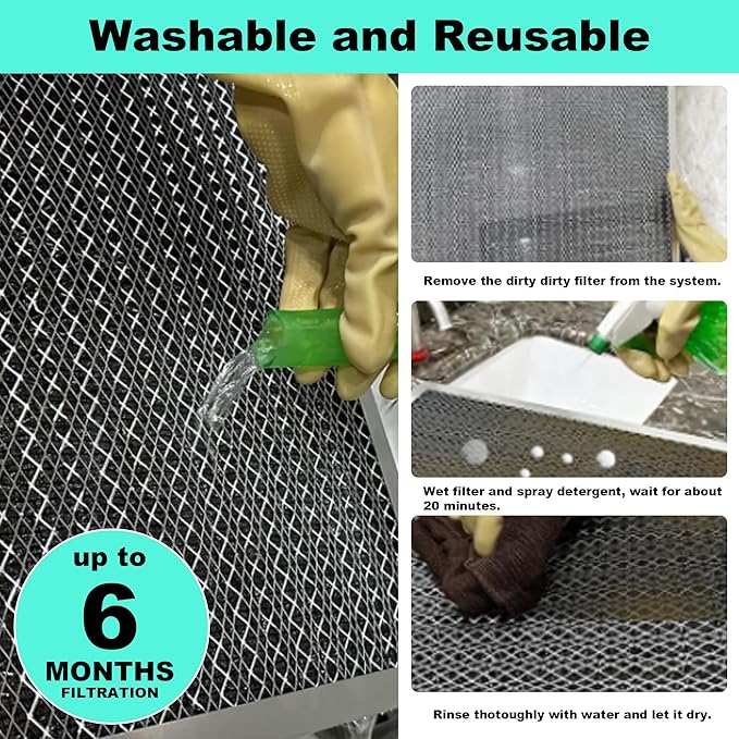 (2 Pack) 20x20x1 Reusable Air Filter, Washable Filter, Electrostatic, MERV 8, Lasts a Lifetime-HVAC AC Furnace Systems Air Filter (Actual Size: 19.75x19.75x0.82Inch)