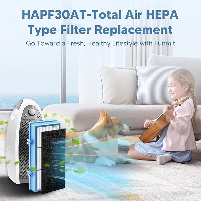 HAPF30AT Filter Replacement for Holmes AER1 Air Purifier, Compatible with HAPF300AH-U4R and HAP242-NU, Funmit 4 Filters & 8 Activated Carbon Pre-Filters, Blue