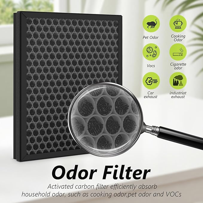 HY4866 Premium Replacement Filter Compatible with Morento HY4866, HEAPETS P358, Westhey HY4866 and YIOU M1 Air Cleaner Purifier, 2 Packs