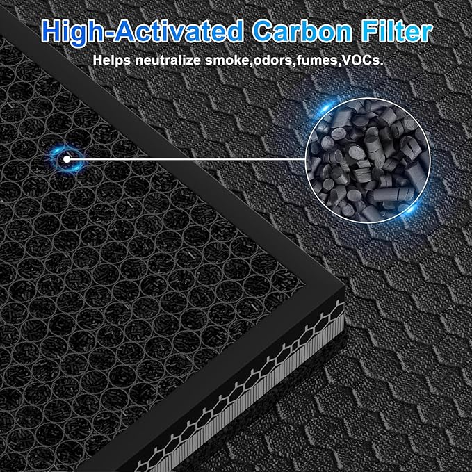 FFsign 400/400S Replacement Filter for Coway Airmega Max2 400 400S 400(G) 400S(G) Air Puri-Fier, 4 Pack Max 2 H13 Green True HEPA & Active Carbon Filter, AP-2015-FP, 2 Set