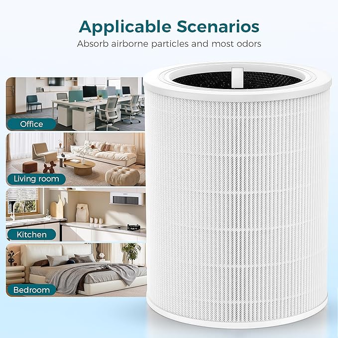 Core 600S Replacement Filter Compatible with LEVOIT Core 600S-RF & Core 600S-P Air Filter, 3-in-1 High-Efficiency Filter Core 600S for Home Large Room, 2 Pack