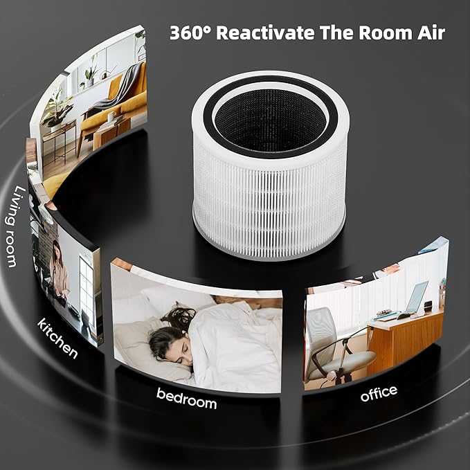 Funmit Core 200S Replacement Filter for Core 200S Smart WiFi Air Purifier, 3-in-1 Filter Replacement and High-Efficiency Activated Carbon, Part # Core 200S-RF, 3 Pack