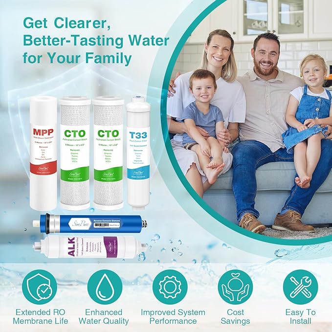 SimPure 6-Stage 75 GPD RO Complete Replacement Filter Set, Compatible with APEC Essence Series Alkaline Reverse Osmosis Water Filter System ROES-PH75, RO Filters Replacement for FILTER-MAX-ESPH