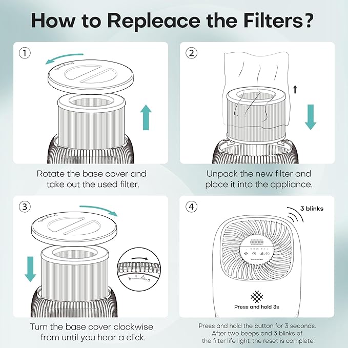 2-Pack VOOPNU JH12 Replacement Filter, 4-Stage H13 True HEPA&Efficiency Activated Carbon, for up to 99.97% of Pet Hair, Smoke, Harmful Particles and Common Household Pollutants, Stander Version, Blue
