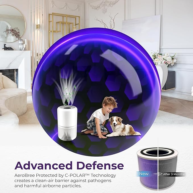 Medical Grade C-POLAR™ Protective Coating Core 300 Durable Replacement Filter for LEVOIT Core 300/300S/P350 Air Purifier, 4-in-1 HEPA Filter, Purple, 2-Pack, Smoke, Dust, Pet, Baby