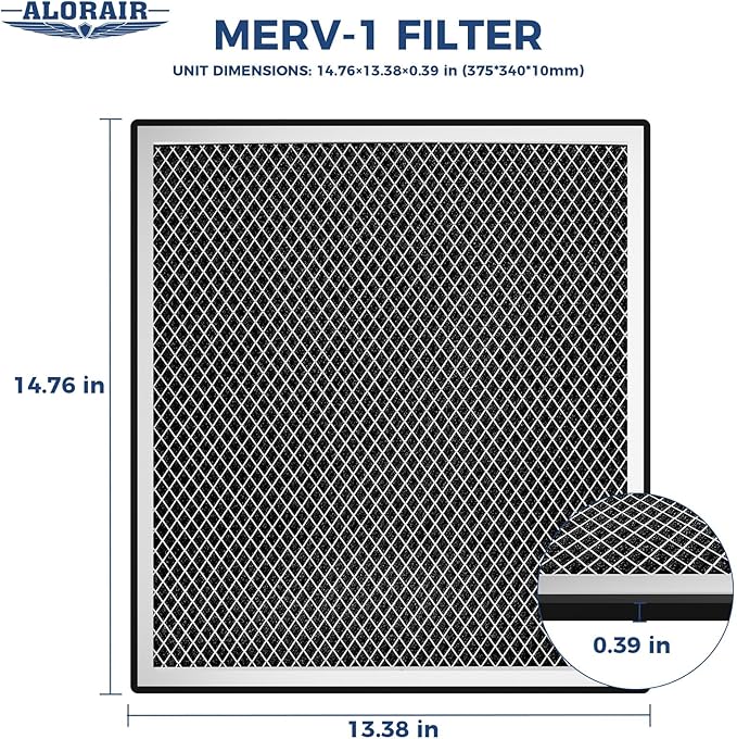 ALORAIR MERV-1 Filter for Sentinel Elite50X/60X/80X Commercial Dehumidifiers, 3 Packs