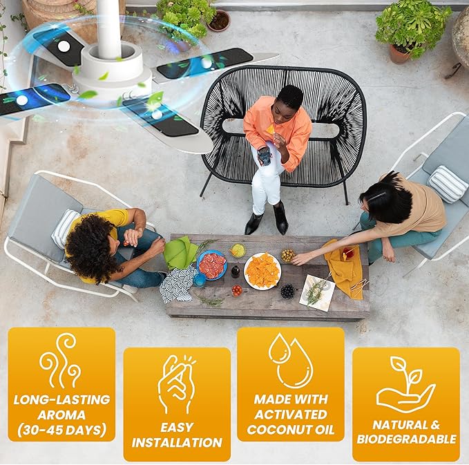 Kodia Ceiling Fan Filters for Blades – Activated Carbon Air Purifier Pads for Dust & Odor Control – Universal Fit Fan Filters with Lemon Scent – 10 Pack + 10 Deodorizing Tablets