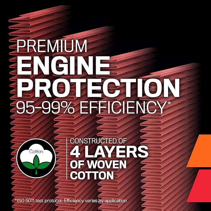 K&N Engine Air Filter: High Performance, Premium, Washable, Replacement Filter, Compatiable with 2021-2023 Hyndai Elantra Hybrid, 33-5121