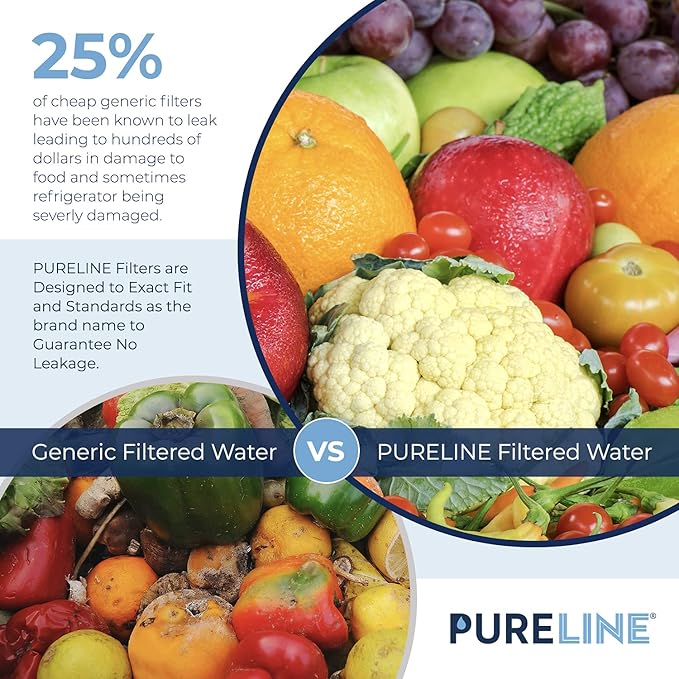Pureline GXRTQR Inline Water Filter Replacement. Compatible with GE GXRTQR and GXRTQ. (3 Pack)