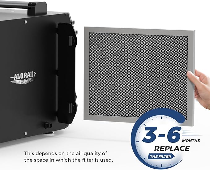 ALORAIR MERV-1 Filter Replacement Set for Crawl Spaces Dehumidifiers Galaxy 60 / Galaxy 60P / Galaxy 85P