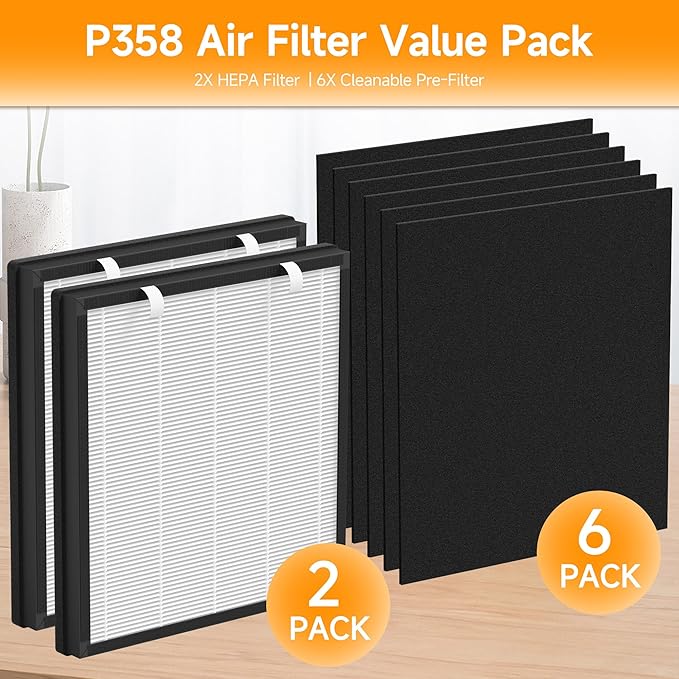 P358 Replacement Filter Compatible with HEAPETS P358 Pet Air Purifier, 3-in-1 Air Filter for Pet Hair, Dander, Odor, Includes 2 Composite Filters and 6 Pre-Filters