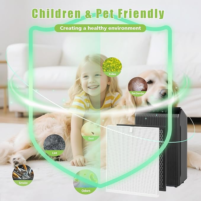 5510 5520 Air Filter Replacement for Winix 5510 5520 Plasmawave Air Purifier HEPA and Activated Carbon Filter Combo Q Filter for Dust Pollen Smoke Part# 1712-0123-00, 2 Set