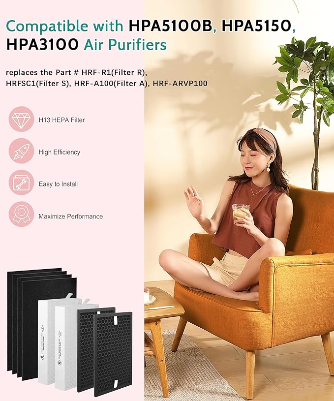 HPA5100B Replacement Filter Compatible with Honeywell Air Purifiers HPA5100 HPA5150 HPA3100, 2 R HEPA(H13), 2 S Carbon and 4 A Pre-Filters, Part# HRF-R1 HRFSC1 HRF-ARVP100 HRF-A100