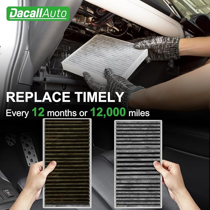 Cabin Air Filter Set Fits for Mercedes 2016-2019 GLE400 GLE350 GLE550e GLE43/GLE63 AMG; 2012-2015 ML350; 2017-2019 GLS450 GLS550; 2013-2016 GL450 GL550 GL63; Replace 1668300318 1668300218