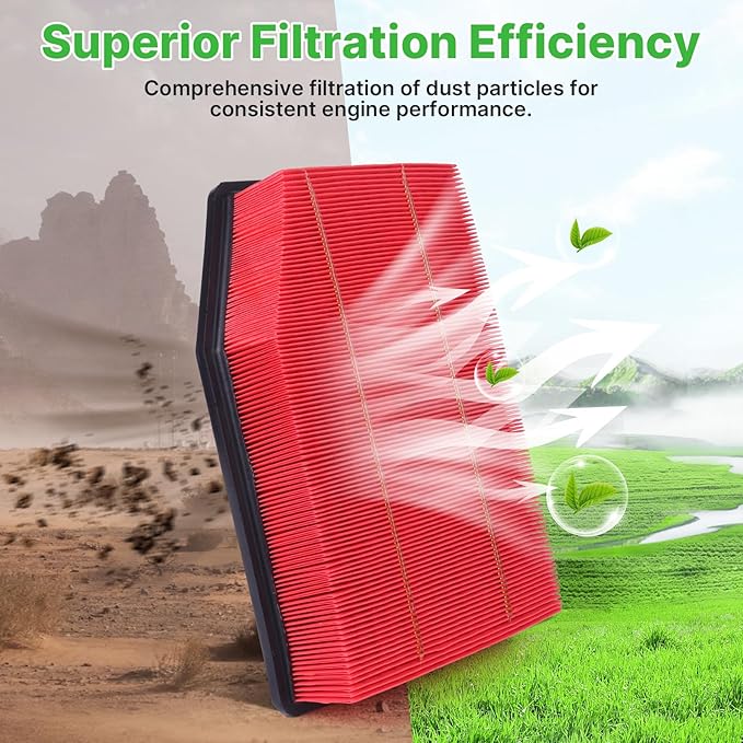 2PCS Engine Air Filter Fit for 2019-2026 Cadillac Escalade&Chevrolet Silverado 1500,&GMC Sierra 1500&Suburban&Tahoe Air Filter Replacement Engine Filter# 84121217 CA12404