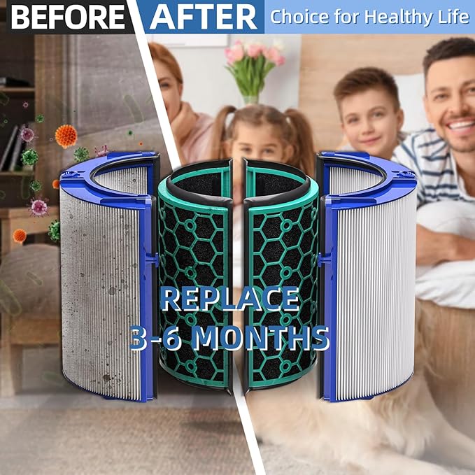 HEPA Filter & Activated Carbon Filter Compatible with Dyson Air Purifier TP04 HP04 DP04 Sealed Two Stage 360° Filter System Pure Cool Purifying Fan