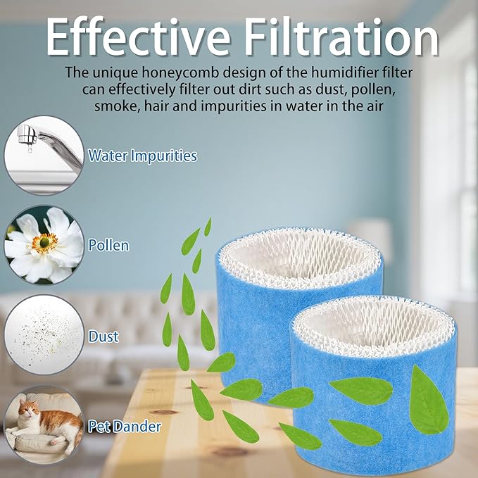 4 Pack HC-888 Humidifier Wick Filter C | Fit for Honeywell HCM890 HEV320 Series & Duracraft D88 DCM-200 DH-890, for Walgreens Humidifiers | Replacement Parts HC888 HC888N - Blue Layer Upgraded