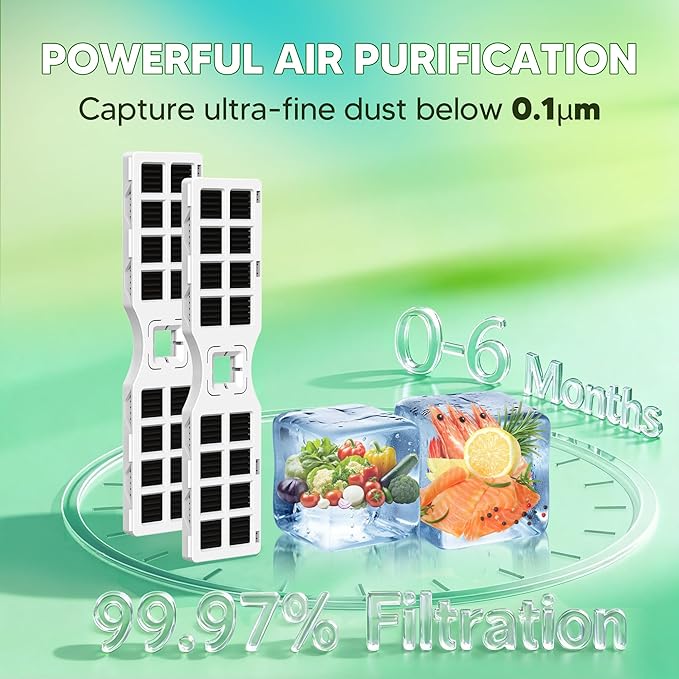 FRGPAAF2 Refrigerator Air Filter Replacement For Frigidaire FRGPAAF2 PureAir AF-2 Air Filter FRFC2323AS, FRFC232LAF, FRFC233LAF, Replaces Part 4977184 AP7194838 PS16745923 EAP16745923,4 Pack
