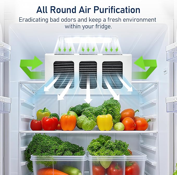 PWF-1 FPPWFU01 Water Filter & PureAir Ultra II PAULTRA2 Air Filter Combo, Compatible with Frigidaire FRIGCOMBO13, FRSS2623AD, FRSS2623AS, FRSS2623AW, FRSS2633AS, 3 Combo