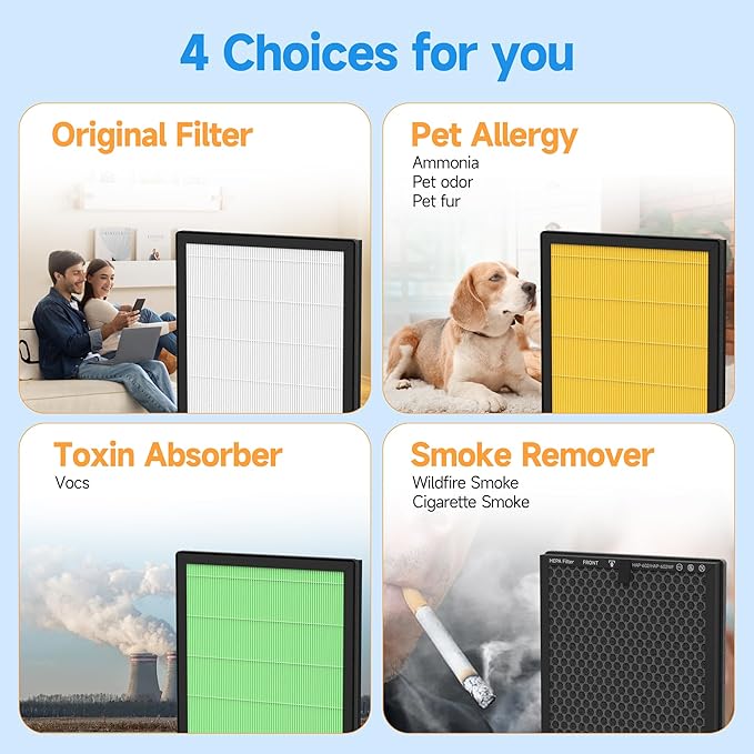 Upgraded Version HAP602 Mixed Honeycomb Activated Carbon and HEPA Replacement Filter for ECOSELF HAP602, HAP602WF, HAP-602, HAP-602WF Air Purifi-er, Smoke Absorber Filter