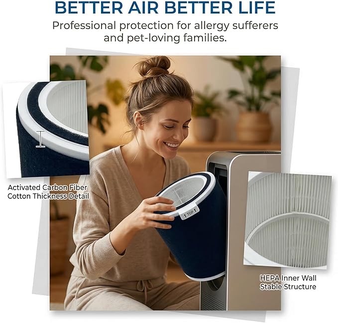 Replacement Air Filter HPA830 Compatible With Honeywell HPA830 Series HPA830W Purifier Part HRFJ830,H13 True HEPA Filtration Activated Carbon Filter(1 HEPA + 2 Carbon Pre-Filter)