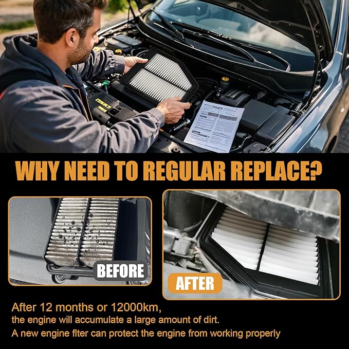 17220-64A-A00 80291-TF3-E01 Air & Cabin Filter Compatible with Honda Civic 1.5L 2022-2023