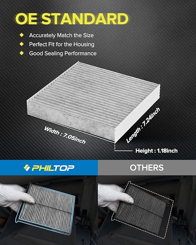 PHILTOP Cabin Air Filter w/Activated Carbon, Compatible with CF10549 Honda Fit 2007-2008, Subaru BRZ 2013-2020 2022-2025, Scion FR-S 2013-2016, Toyota GR86 2022-2026, 86 2017-2020