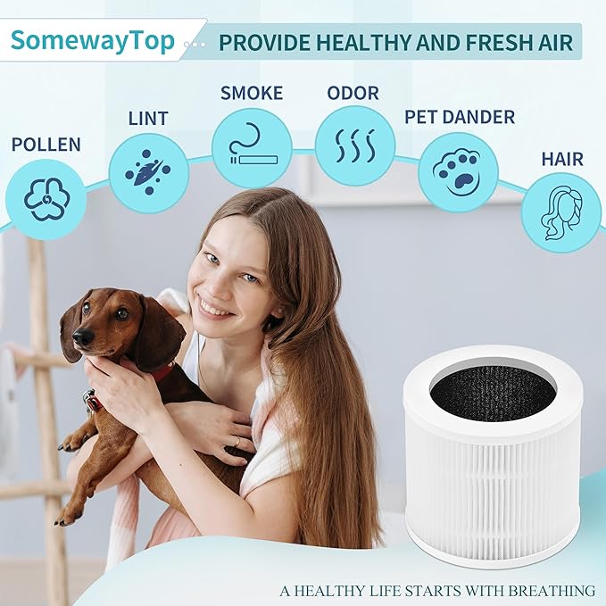 A1 Air Filter Replacement Set Compatible with VEWIOR Air Purifier Filter Replacement, Model HQSC-50, HQKJ-80, AMEIFU AP01W, KOIOS HQKJ-50 3-in-1 Filtration Efficient Air Cleaner 2 Packs