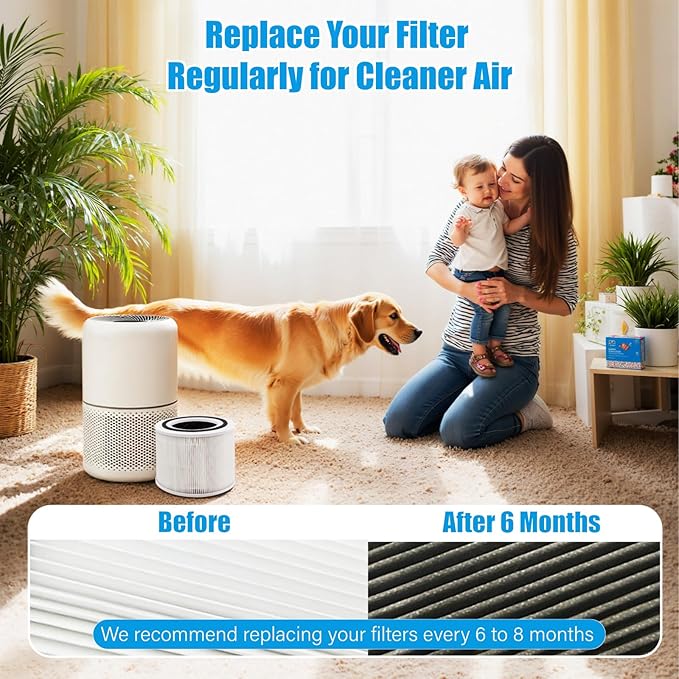 Air Purifier Replacement Filters,Compatiable with Levoit Core 300/300s Air Purifier,Air Purifier Filters,3-in-1 H13 True HEPA Filter,Activated Carbon for Reduce of Smoke,Odor,Pollen 2 Pack