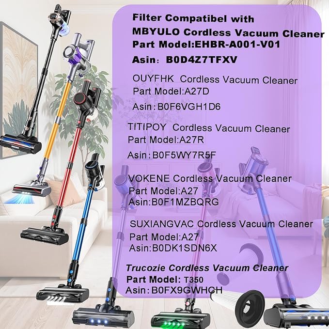 4 Pack Hepa Filter Replacement Compatible with MBYULO,Vicease,Trucozie T350 and CHEBIO C8 Cordless Vacuum Cleaner,Part to EHBR-A001-V01-US-1 and A27 Series
