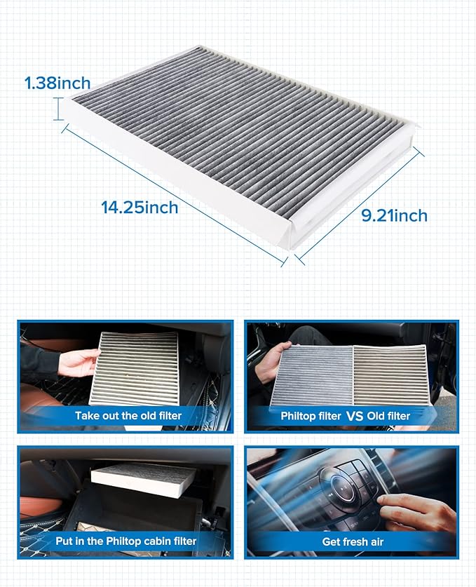 PHILTOP Cabin Air Filter w/Activated Carbon, Compatible with CF10436 Mercedes-Benz Sprinter 2500 3500 2010-2018, Freightliner Sprinter 2500 3500 2017-2019, Dodge Sprinter 2500 3500 2007-2009