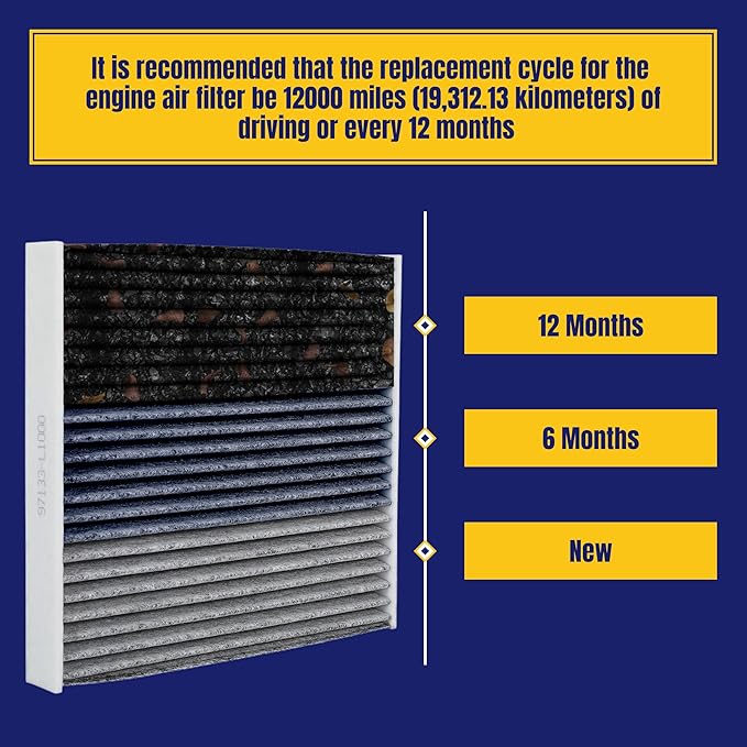 Cabin Air Filter for Hyundai for Tucson for Ioniq 5 for Santa Fe for Elantra for Kona for KIA for EV6 for EV9 for Niro EV for K5 Cabin Filter with Activated Carbon Replace 97133-L1000, 1 Pack